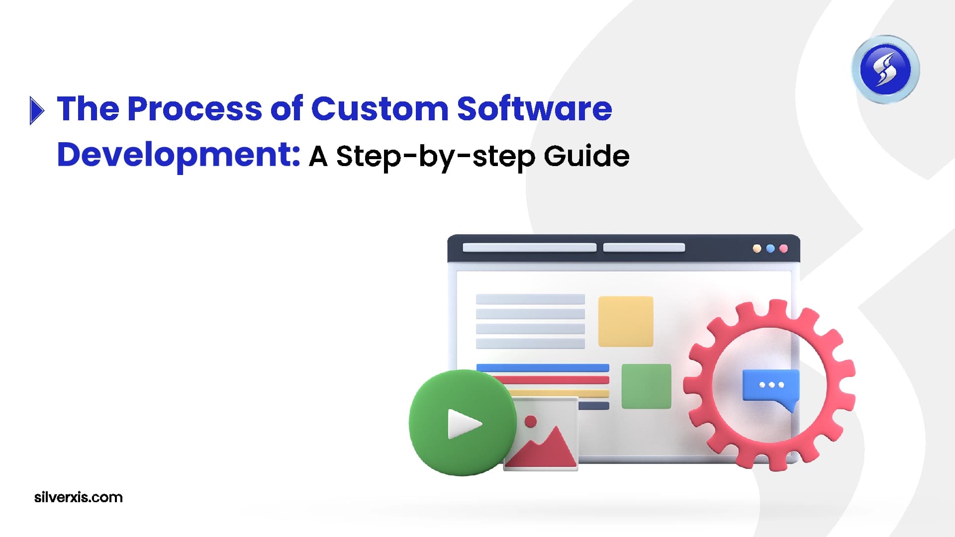 Custom Software Development: The Complete Guide