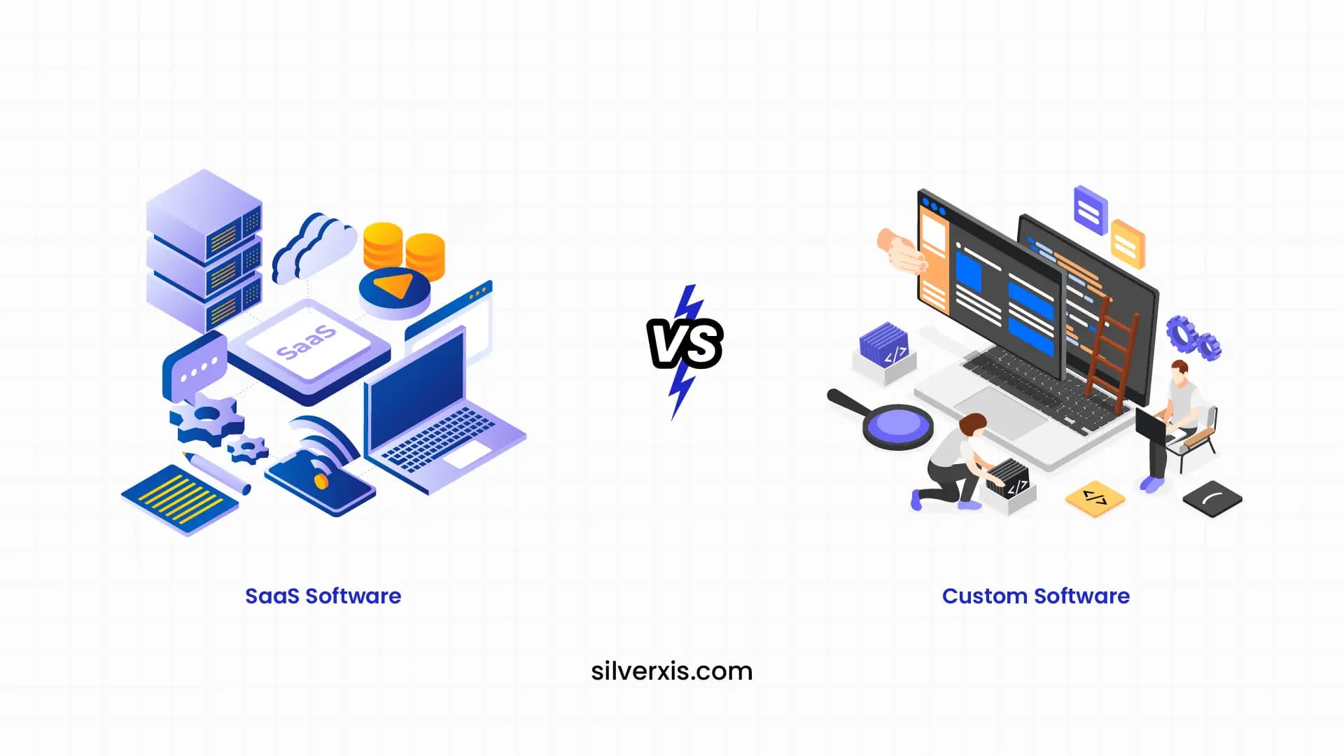 Custom-Built Software or SaaS: Which Is Right for Business?