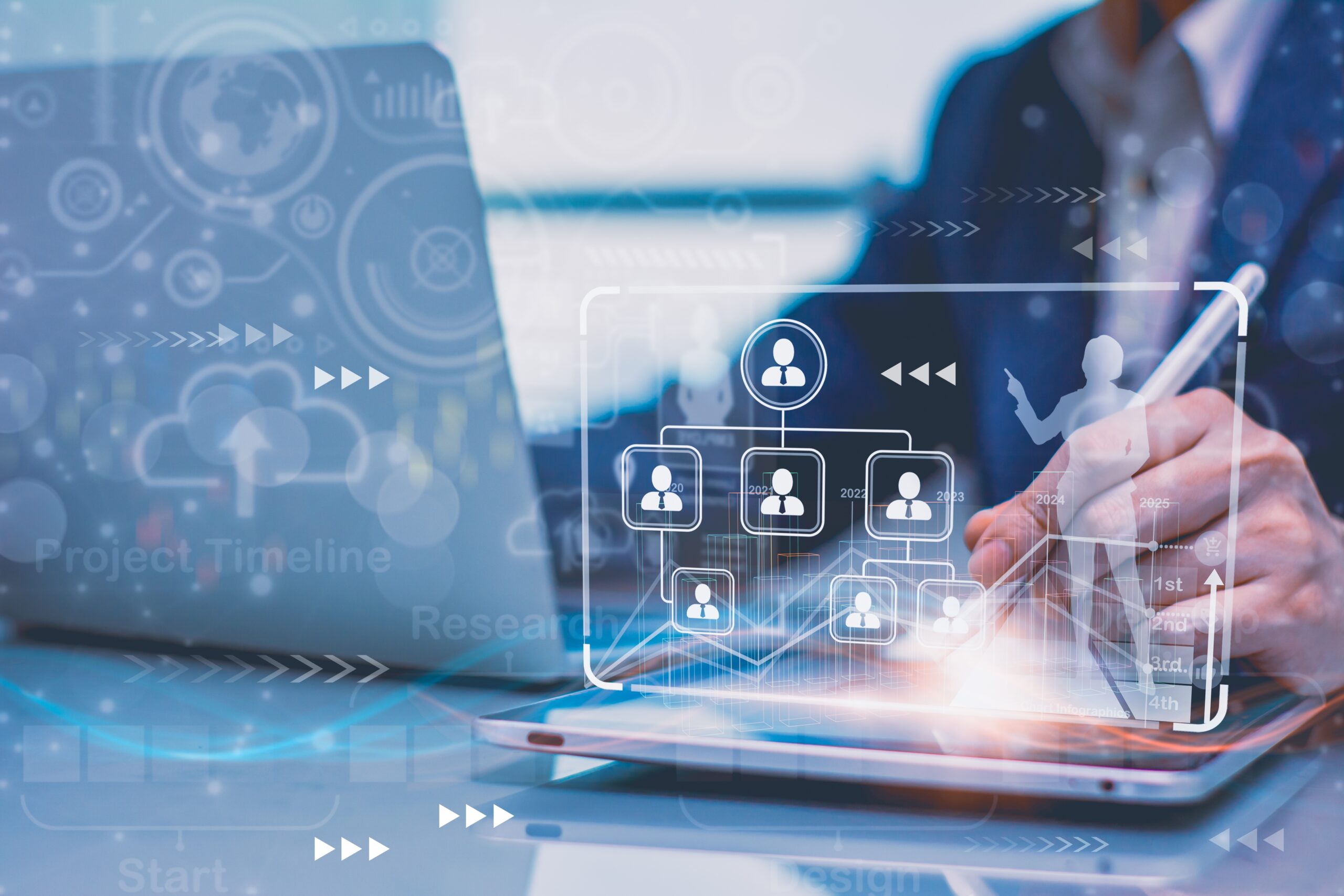 Technology as a Growth Enab